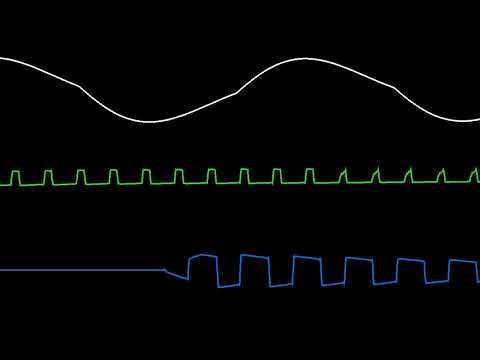 COMMODORE C64 SID - FATAMORGANA - 2016 - ANTTI HANNULA (FLEX)/Oscilloscope View