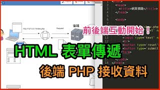 用 FORM 表單傳遞參數給 PHP 吧！