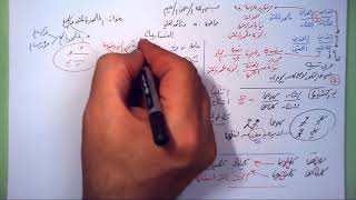 50 ➤   الملحق بالمثنى والجمع image