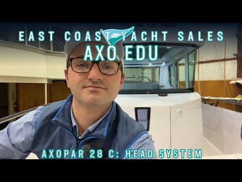 Axopar Education: 28 Head System