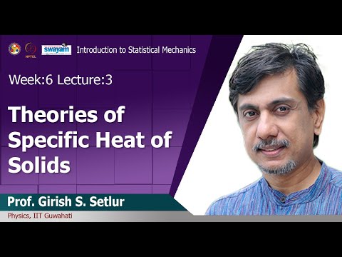 Introduction to Statistical Mechanics Introduction Video