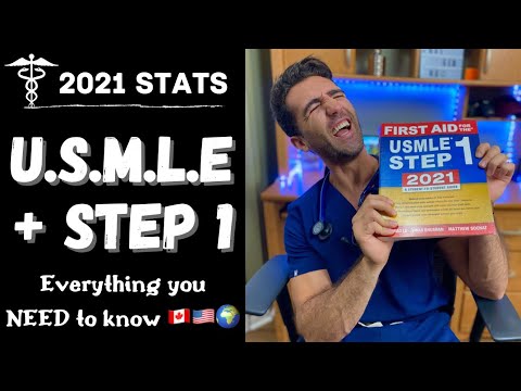 The USMLE and Step 1 EXPLAINED | Everything you NEED to know for Canadian, IMG and U.S students
