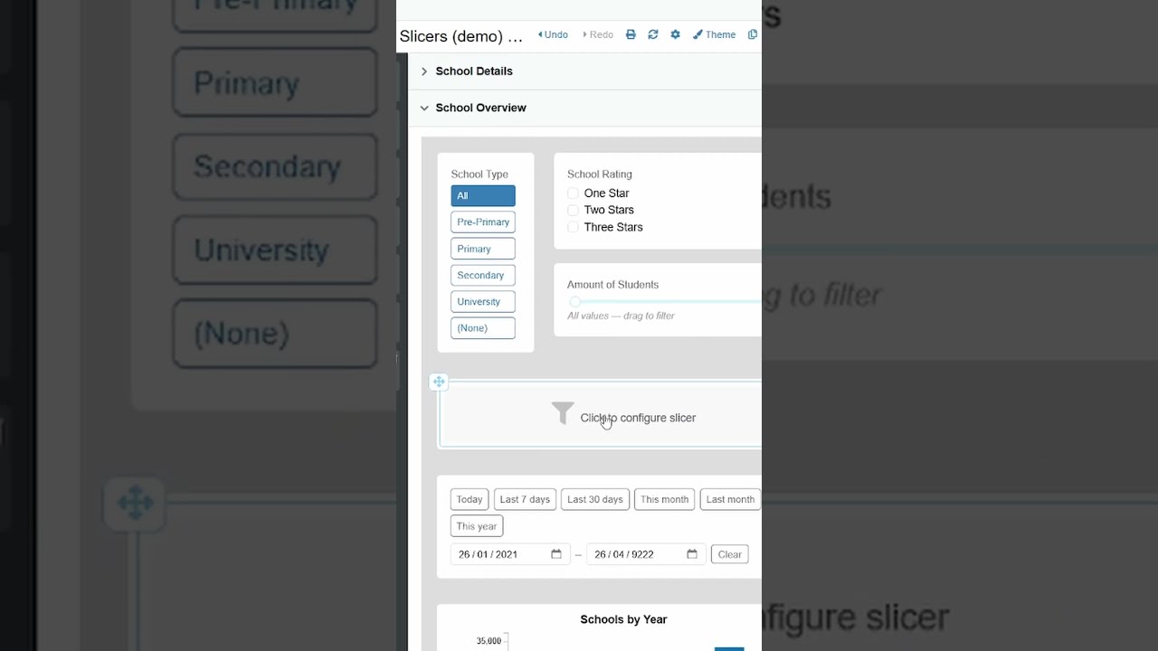 Dashboard Slicers