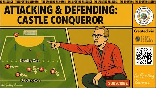 Attacking &amp; Defending: Castle Conqueror
