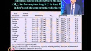 Mod-07 Lec-23 Seismic Hazard Analysis