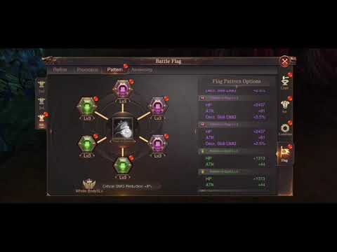 MU ARCHANGEL : WHY FLAG PATTERN IS IMPORTANT?