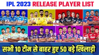 IPL 2023 Player Retention : All 10 Teams Release Player List Before IPL 2023 Mini Auction