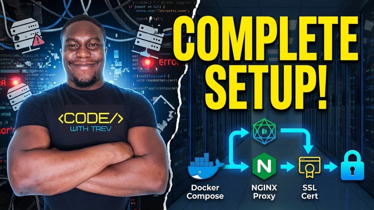 Docker Compose, NGINX & SSL Termination: The Complete Setup