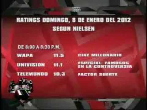 SuperXclusivo 1/11/12 - Se le acaba la suerte a Hector Marcano