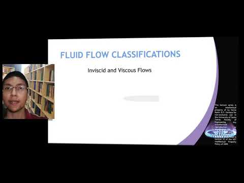 5.3 Classification of Fluid Flows