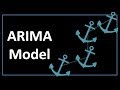 Time Series Talk : ARIMA Model Time Series Talk : ARIMA Model