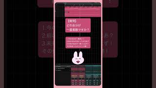 【質問】どの自分が一番素敵ですか？ feat.初音ミク #Shorts