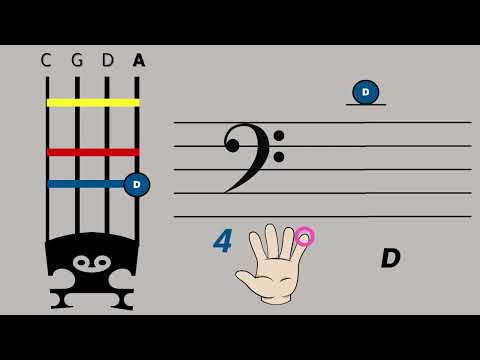 Star Wars Theme - Cello Play Along