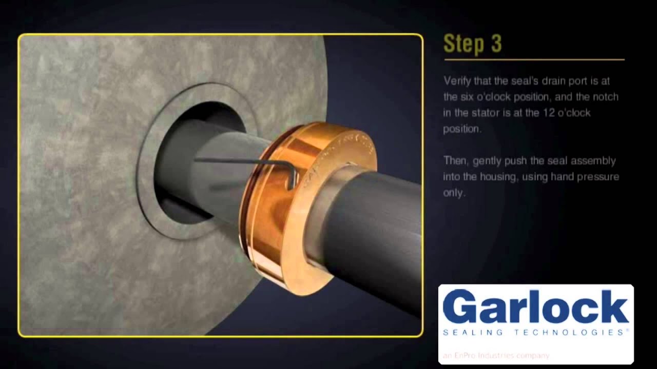 Klozure Split GUARDIAN™ Installation