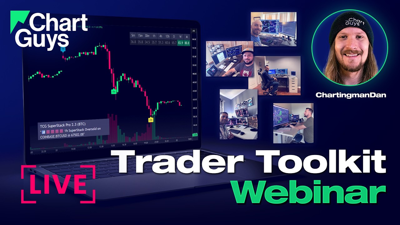 🎯 Using Indicators for Better Entries