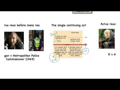 Mens Rea # 4 - Coincidence