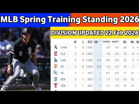Grapefruit League Standings 2024