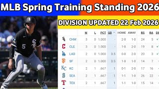 🔴 2026 MLB Spring Training Standings: Cactus & Grapefruit League Updates