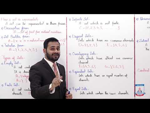 Class 7 - Mathematics - Chapter 1 - Lecture 1 - Introduction of Sets - Allied Schools