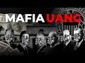 Siapa Yang Sebenarnya Mengontrol Semua Uang Kita