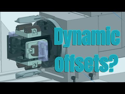 Sinumerik Has Dynamic work offset WHAT?