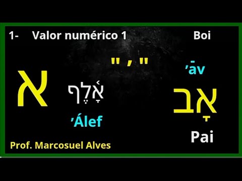 APRENDENDO O ALFABETO HEBRAICO BÍBLICO COMPLETO GRÁTIS PARA INICIANTES LETRA POR LETRA COM PRONÚNCIA