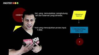 Penjelasan Simbol Flowchart SOP yang sering dipakai