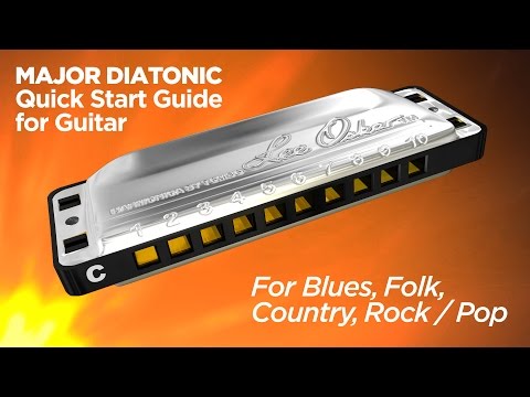 Major Diatonic Quick Start For Guitar