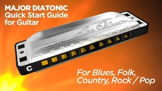 Video thumbnail for Lee Oskar QuickGuide - Major Diatonic Harmonica For Guitar - Folk, Blues, Country, Rock / Pop by leeoskarharmonicas