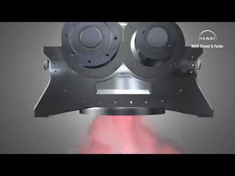 3D animation of screw compressor working principle