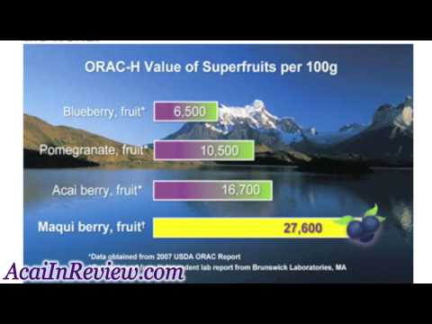 Maqui Superberry Products