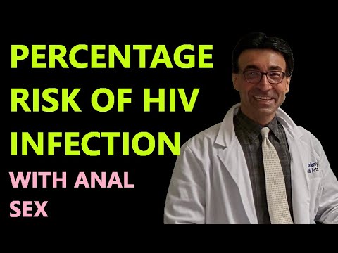 THE DANGERS OF ANAL SEX FOR HIV INFECTION EXPLAINED CLEARLY