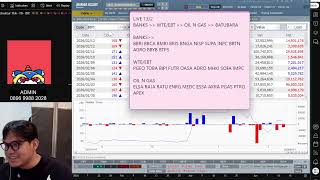 Download lagu Waste to Energy (WTE) Sector [13/2]: Who Won the Danantara WTE Tender? BIPI TOBA OASA mp3