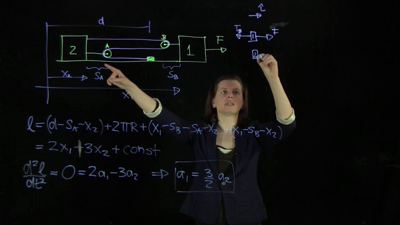 12.5 Worked Example: 2 Blocks and 2 Pulleys