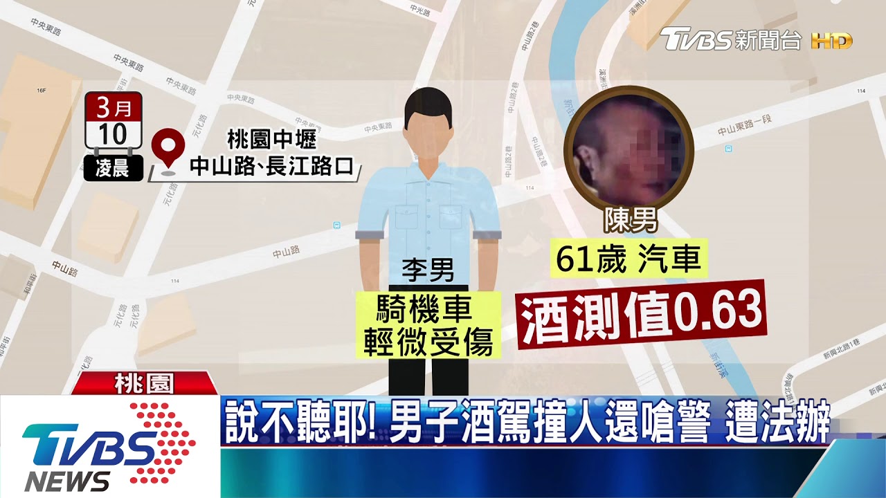 說不聽耶! 男子酒駕撞人還嗆警遭法辦