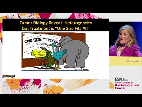 Validity of Real-World Evidence