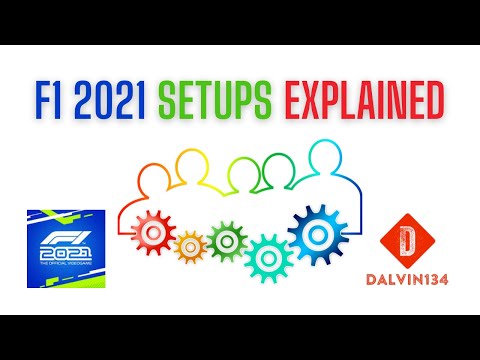 Everything You Need to Know about F1 2021 Setups (with timestamps)