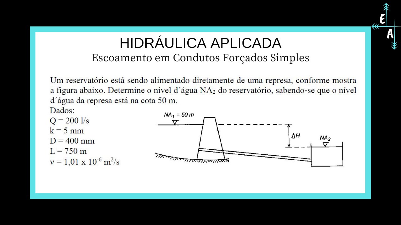 1.  Hidráulica Aplicada - Escoamento em Condutos Forçados Simples