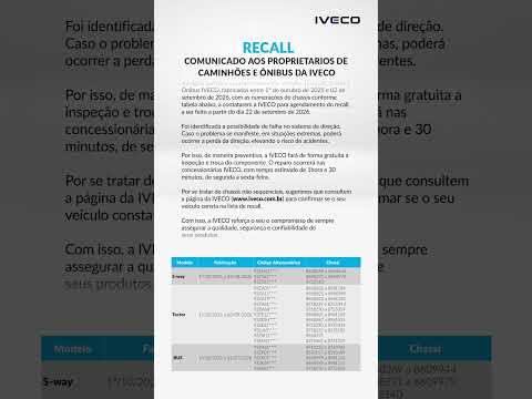 22 de setembro de 2026