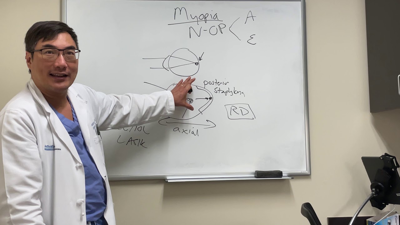 Myopia in neuro ophthalmology