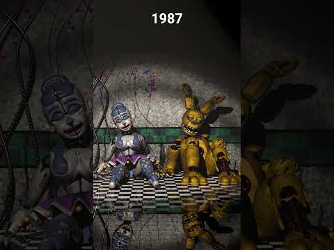 FNAF Ballora & William Afton over the years