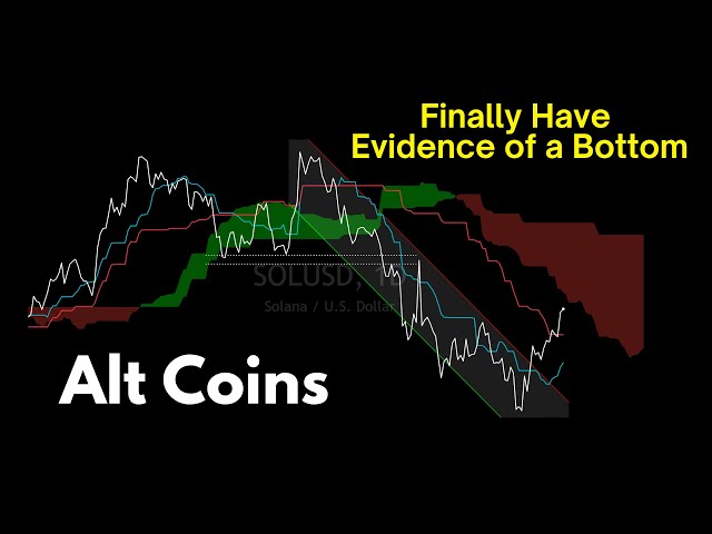 Josh Olszewicz – Alt Coins: Finally Have Evidence of a Bottom (24.04.2025 Summary)