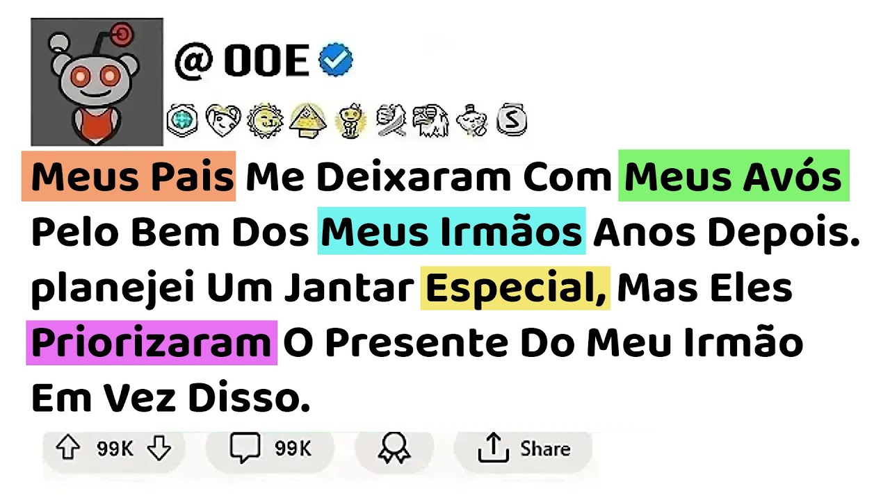 Meus pais me deixaram com meus avós pelo bem dos meus irmãos anos depois.......