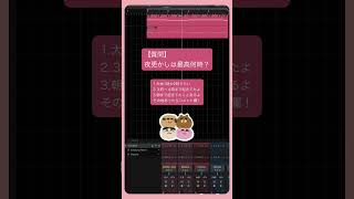 【質問】夜更かしは最高何時？ feat.初音ミク #Shorts