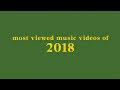 the most viewed music videos of 2018 in the most viewed music videos of 2018 in