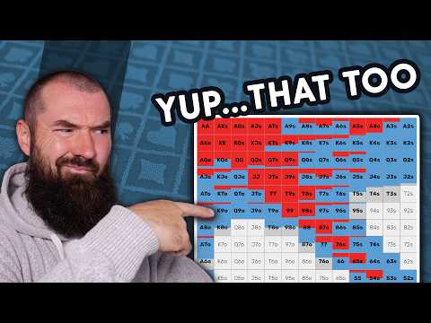 How To Defend From The BB: GTO-Approved!