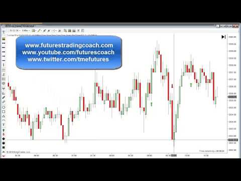 111414 -- Daily Market Review - Live Call Room