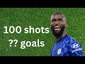 I found all of Antonio Rüdiger's CRAZY long shot attempts