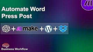 Make.com & ChatGPT Tutorial | Automate AI Image Generation for WordPress Posts