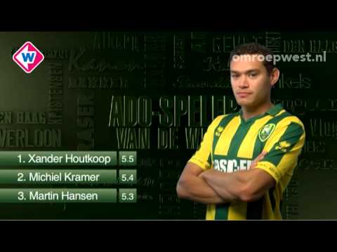 Speelronde 15: Xander Houtkoop ADO-speler van de week